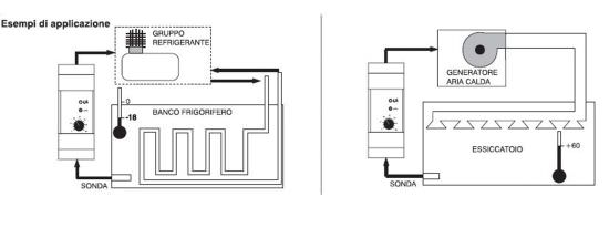 Perry  Thermostat For Perry Control Panel is a product on offer at the best price