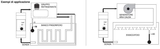 Perry  Termostato Per Quadro Elettrico Perry  un prodotto in offerta al miglior prezzo online