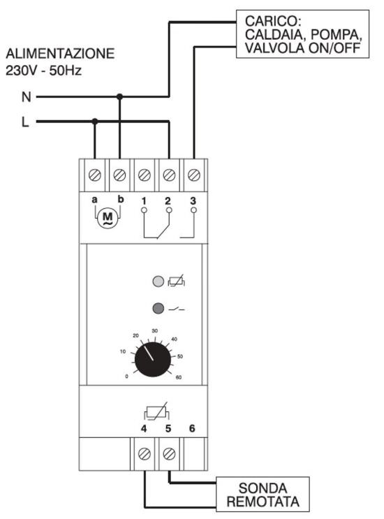 Perry  Termostato Modulare Din Perry 1tmte078 is a product on offer at the best price