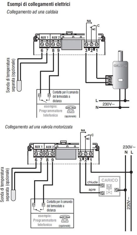 Perry  Thermostat For White Boiler With Batteri is a product on offer at the best price