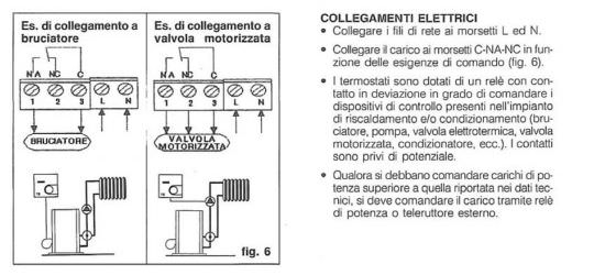 Perry  White Electronic Wall Thermostat is a product on offer at the best price