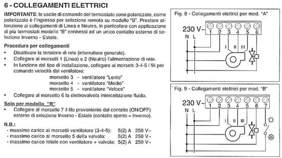 Perry  Thermostat For Electronic Fan Coil is a product on offer at the best price