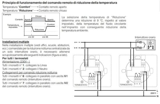 Perry  Termostato Bianco Con Sonda a Pavimento  un prodotto in offerta al miglior prezzo online