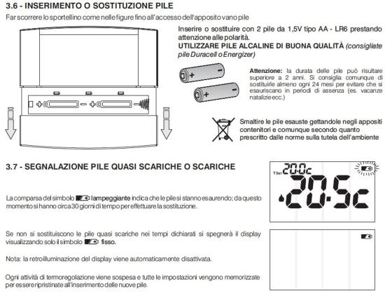 Perry 1TPTE531B Termostato da Parete a Corrente, Bianco