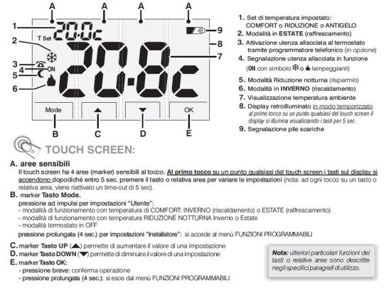 Perry  Digitaler Wandthermostat Schwarz ist ein Produkt im Angebot zum besten Preis