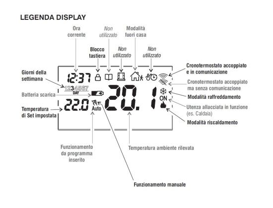 Perry  Cronotermostato Wireless Per Caldaia 3v  un prodotto in offerta al miglior prezzo online