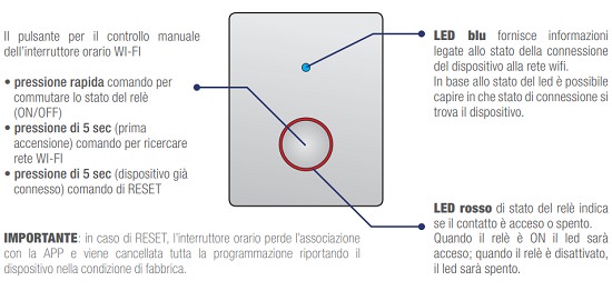 Interruttori orari WiFi