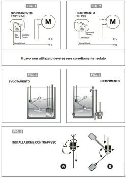 Regolatore Di Livello Per Acque Chiare