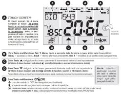 Cronotermostato Per Incasso Settimanale