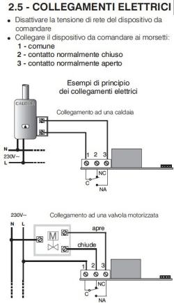 Weekly Wall Clock Thermostat