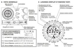 White Wall Clock Thermostat With Batteri