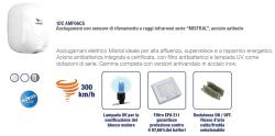 Asciugamani a Raggi Infrarossi Mistral