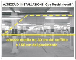 Sensor Co Ip65 Contenedor De Aluminio