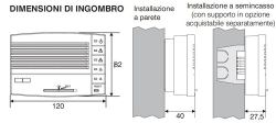 Perry  Segnalatore Gas Metano Perry  un prodotto in offerta al miglior prezzo online