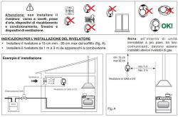 Pared Detectora De Gas Perry1ga50916chco