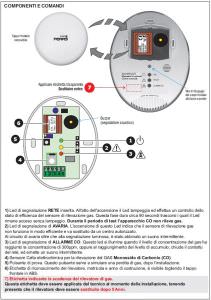 Perry Carbon Monoxide Detector