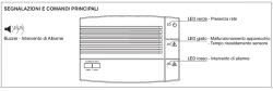 Rilevatore Gas Con Elettrovalvola Kit