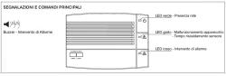 Methane Gas Detector With Solenoid Valve