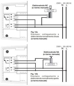 Rilevatore Gas Metano Perry1ga50917metp