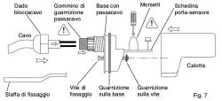 Interruttore Crepuscolare Su Barra Din