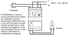 Interruttore Crepuscolare Su Barra Din