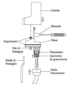 Interruttore Crepuscolare Sonda Esterna