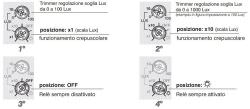 Interruttore Crepuscolare Sonda Esterna