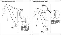 Interruttore Crepuscolare Con Sonda