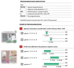 Interruttore Orario Giornaliero Digitale