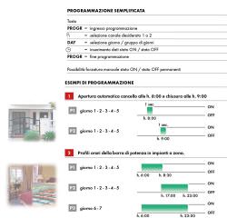 Interruttore Orario Giornaliero Digitale