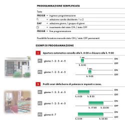 Digitale Tageszeitschaltuhr