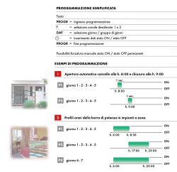 Interruttore Orario Settimanale Digitale