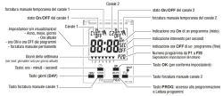 Digital Weekly Time Switch