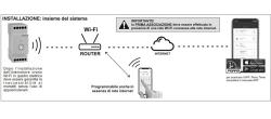 Perry  Zeitschaltuhr Wifi Din Bar ist ein Produkt im Angebot zum besten Preis