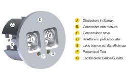 Lampada Di Emergenza a Led 1le Vms3