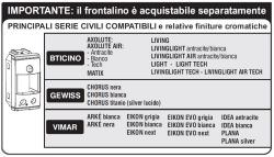 Regolatore Di Luce Tasto Antracite