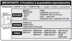 Controlador De Luz Blanca