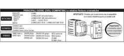 Caricabatterie Usb