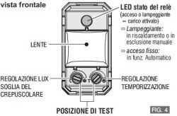 Rivelatore Di Movimento Raggi Infrarossi