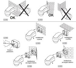 Perry Wall Motion Detector