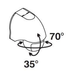 Detector De Movimiento De Pared Perry