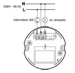 Sensor De Presencia De Techo Perry