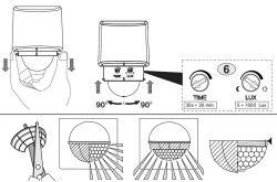 Detector De Movimiento De Pared Perry