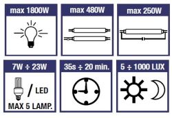 Infrared Motion Detector