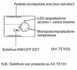 Termostato Elettronico Perry Personal