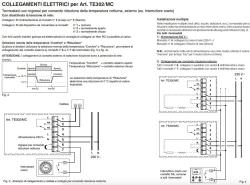 Perry Elektronischer Einbauthermostat