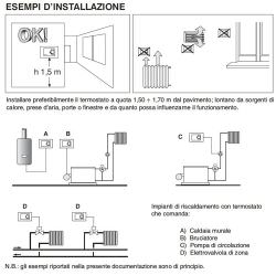 Thermostat Mit Eingebauter Perrysonde