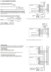 Thermostat For Perry Builtin Boiler