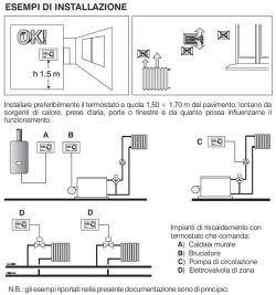 Thermostat For Perry Builtin Boiler