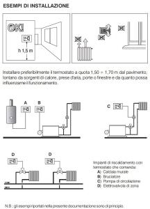 Perry 3v Builtin Electronic Thermostat